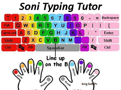 Ключ активации Soni Typing Tutor скачать бесплатно [2022]